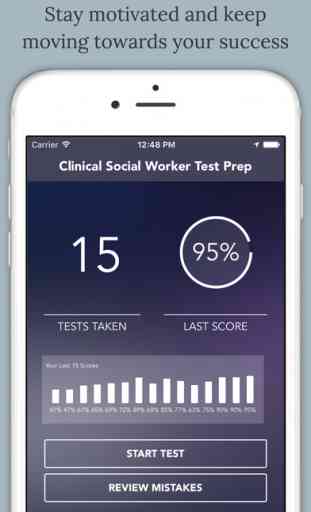 Clinical Social Worker(LCSW) Test Prep 1