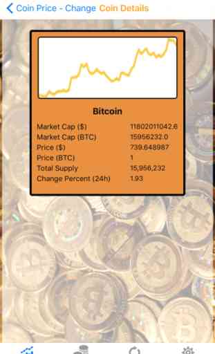 Coin Rates - Bitcoin Crypto Coin Converter 4
