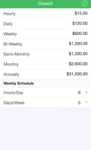 Crunch - Salary & Wage Calculator 1