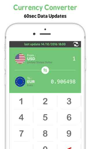 Currency converter : Conversion/Exchange Rates 4