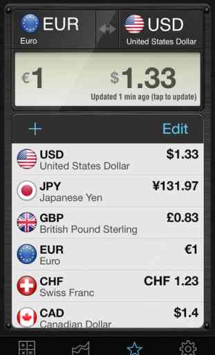Currency Converter HD Free 2