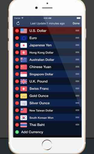 Currency Exchange Rates 4