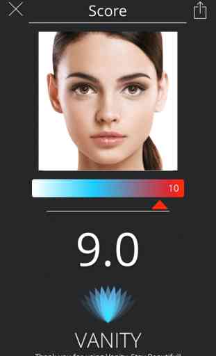 Vanity - Beauty & Ugly Meter Are you Hot or Not 2