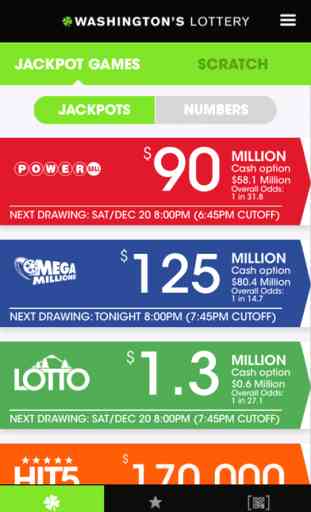 Washington's Lottery 1
