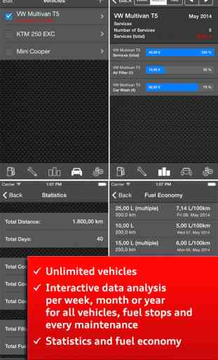 Car Log Ultimate Free - Car Maintenance and Gas Log, Auto Care, Service Reminders 4