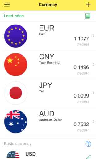 Currency: Convert Foreign Money Exchange Rates for Currencies from USD Dollar into EUR Euro 1