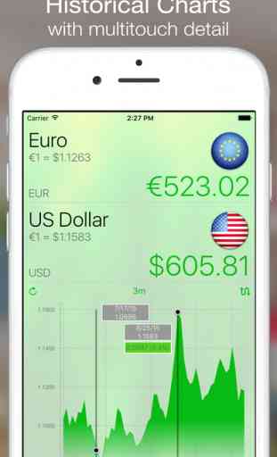 Currency+ Free (Currency Exchange Rates Converter, Historical Charts, Trends and Alerts) 4