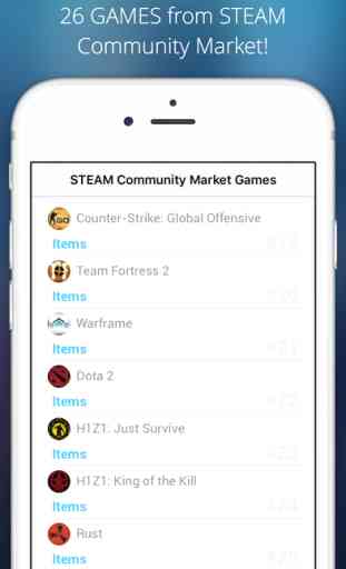 App for STEAM Community Market 4