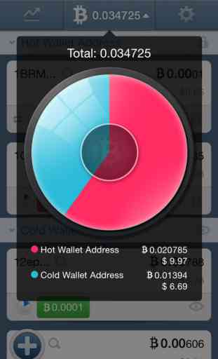 Bither - Bitcoin Wallet 3