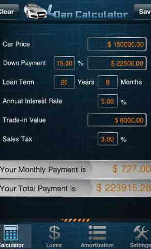 Car Loan Budget Calculator Free 1
