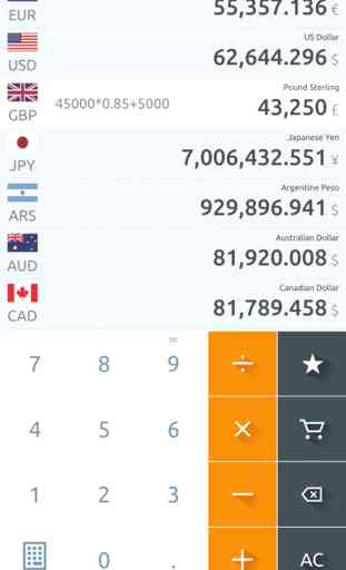 Currency converter Free - money exchange rates 4