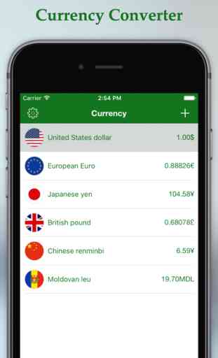 Currency Converter - Live Exchange Rates of Currency Converter 1