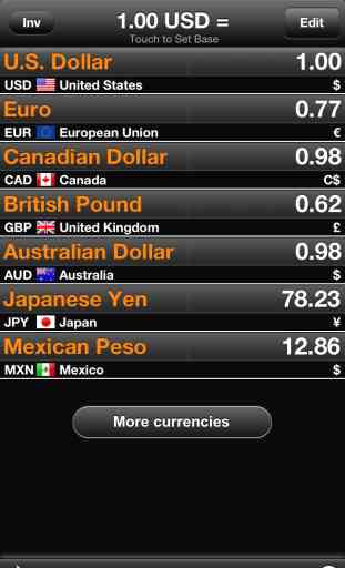 Currency Converter - Money Exchange Rates for more than 220 currencies! 1