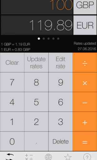Currency Converter Plus 1