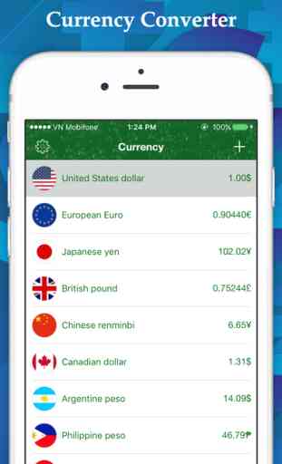 Currency Today - Live Exchange Rates of Currency Converter Global 1