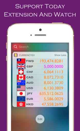 CurrencyEx - Currency Converter and Rate Alert App 2