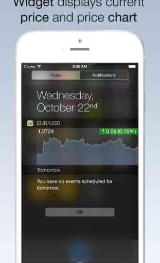 EUR/USD Forex Watch - live euro vs dollar currency exchange rate /w charts, push notifications, custom alerts and more... 1