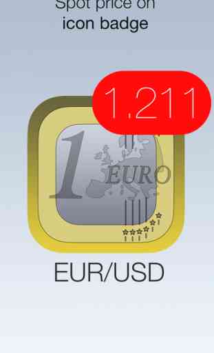 EUR/USD Forex Watch - live euro vs dollar currency exchange rate /w charts, push notifications, custom alerts and more... 4