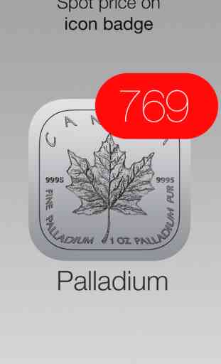 Palladium Price Watch - live spot price on a troy ounce bullion coin icon /w charts, push notifications, custom alerts and more ... 4