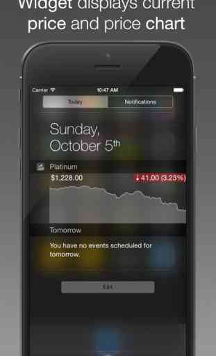 Platinum Price Watch - live spot price with widget, charts, push notifications and custom alerts 1