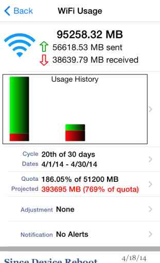 Data Monitor - Manage Data Usage in Real Time 3