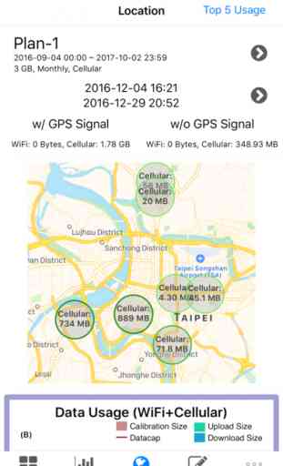DataCare - WiFi/3G/4G data usage monitor 3