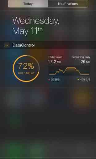 DataControl - easy to track your data usage 2