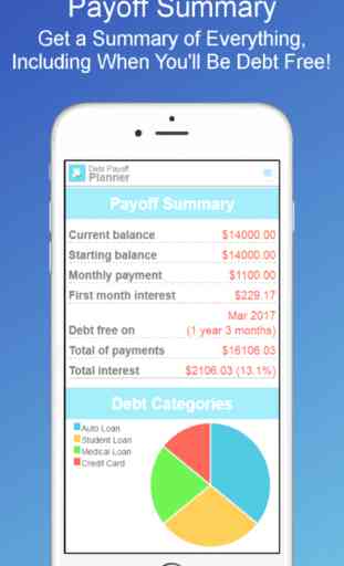 Debt Payoff Planner and Calculator 2
