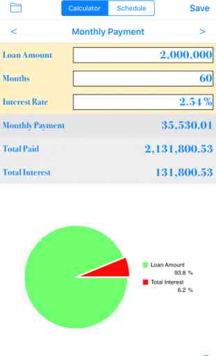 Emprunt (Loan Calc) 1
