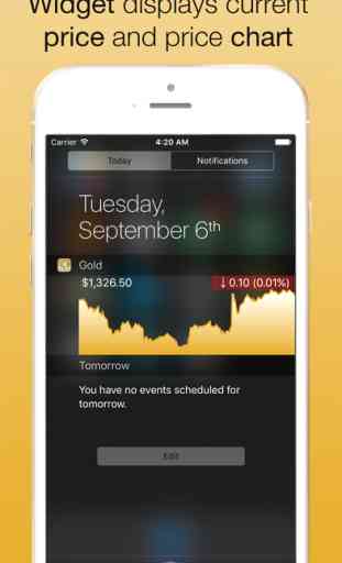 Gold Price - with badge value, widget & watch app 1