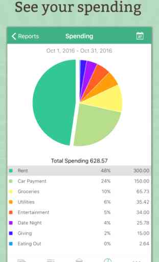 Goodbudget Budget Planner: Money & Expense Tracker 2