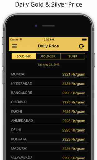 India Gold Silver MCX Prices 1