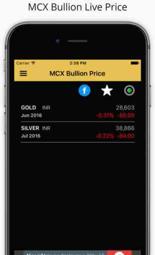 India Gold Silver MCX Prices 3