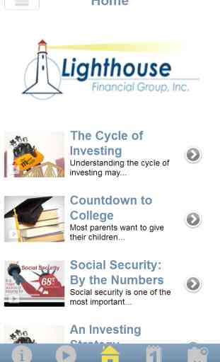 Lighthouse Financial Group, Inc 2