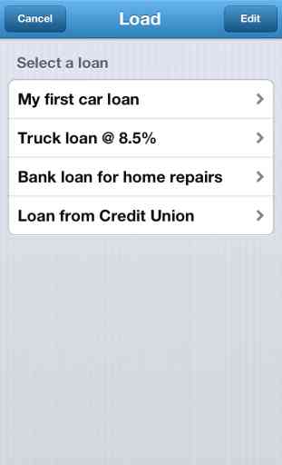Loan Calculator - Auto, Bank, & Personal Loans 4
