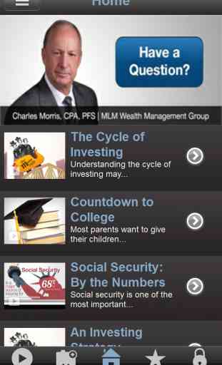 MLM Wealth Management Group, Inc. 2