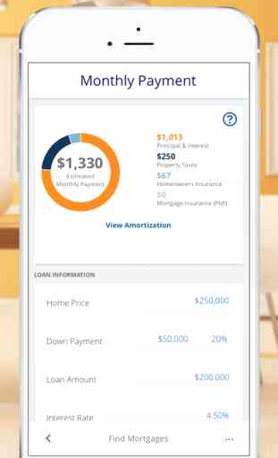 Mortgage - Payment Calculator, Interest Rates and Home Loans 2
