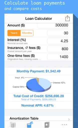 Mortgages & Loan payment calculator with schedule 1