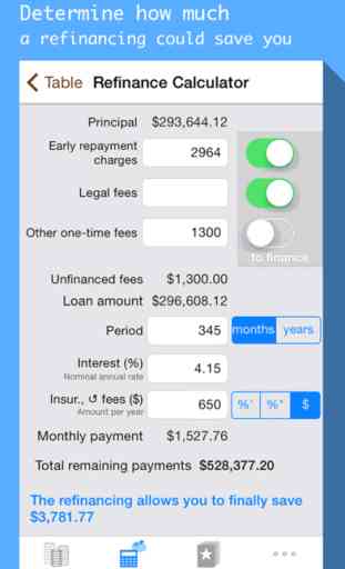 Mortgages & Loan payment calculator with schedule 3
