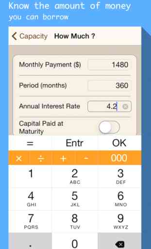 Mortgages & Loan payment calculator with schedule 4