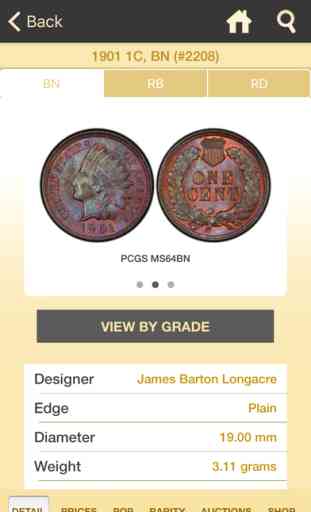 PCGS CoinFacts 3