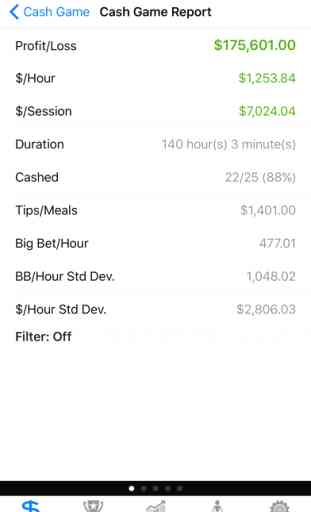 Poker Income Ultimate - Free Bankroll Tracker 1
