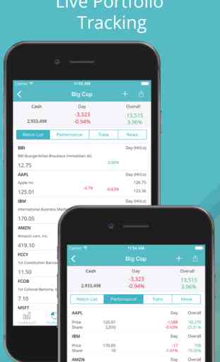 StockPlus: Stock Portfolio Tracker with Stock Screener, Stock Quote & Stock Chart 4