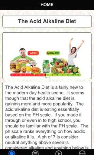 Acid Alkaline Diet - Beginner's Guide 2