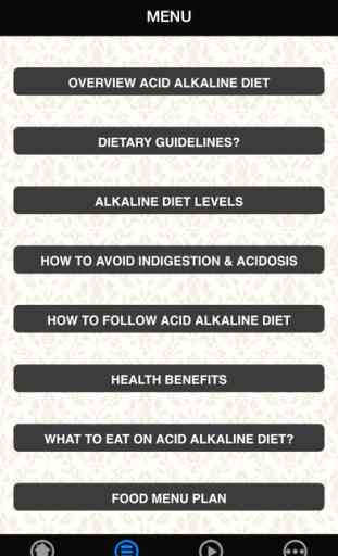 Acid Alkaline Diet - Beginner's Guide 4