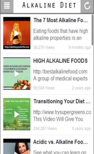 Alkaline Diet - Find Some Great Alkaline Foods Today! 3