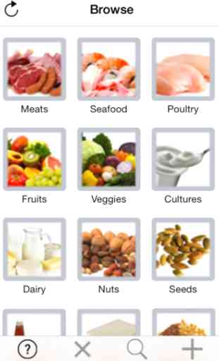 Atkins Diet Food Checker 1