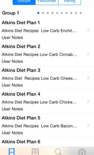 Atkins Diet Plan 2