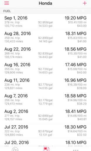 Road Trip Lite • MPG and Mileage Tracking 2
