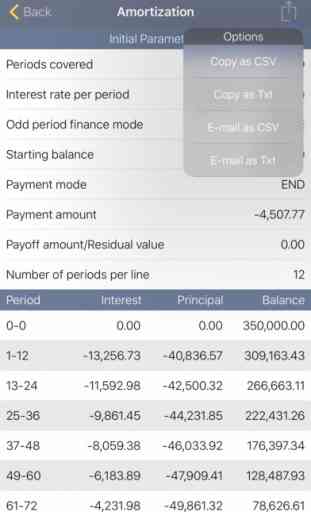 RPNscfi – Financial and Scientific RPN Calculator 2